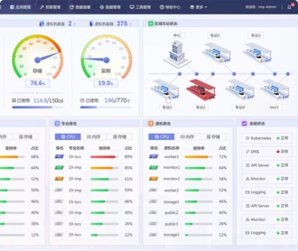 和利時智能城軌綜合業(yè)務(wù)平臺界面設(shè)計