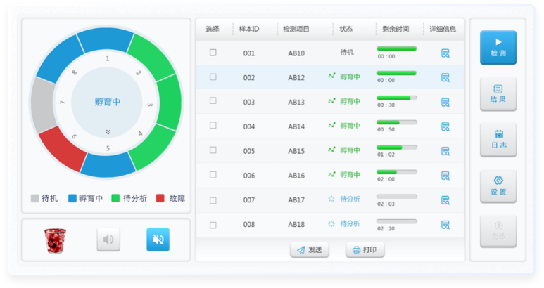 醫(yī)療設備類的軟設計 醫(yī)療作品設計