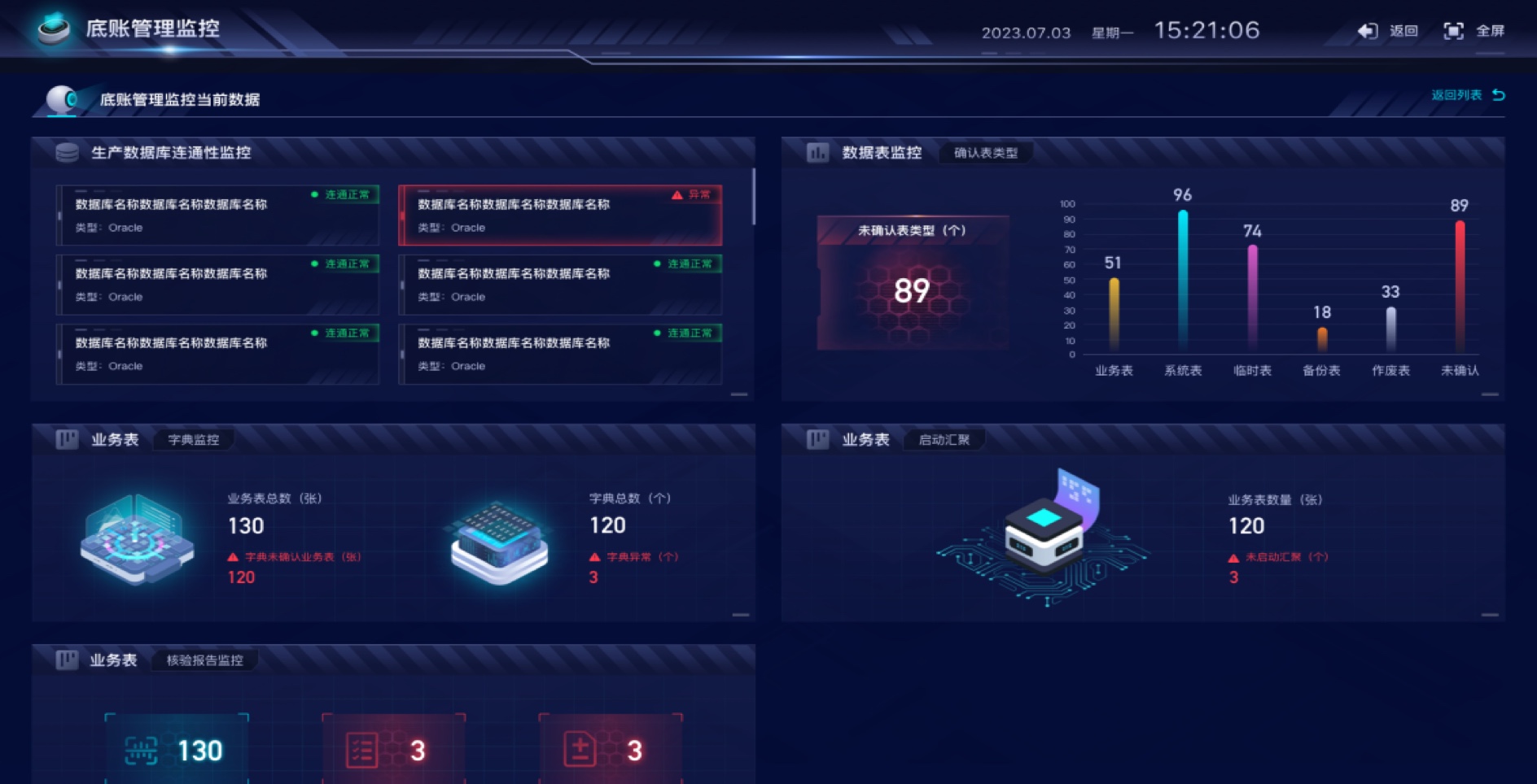 數(shù)據(jù)中臺大屏UI設計案例