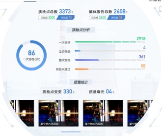 電力機(jī)組檢修可視化系統(tǒng)大屏界面設(shè)計(jì)（保密）