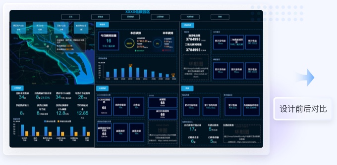 園區(qū)數(shù)字化UI設(shè)計(jì)案例
