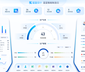 蘭亭妙微ui設(shè)計(jì)-智能制造首頁(yè)駕駛倉(cāng)優(yōu)化界面設(shè)計(jì)