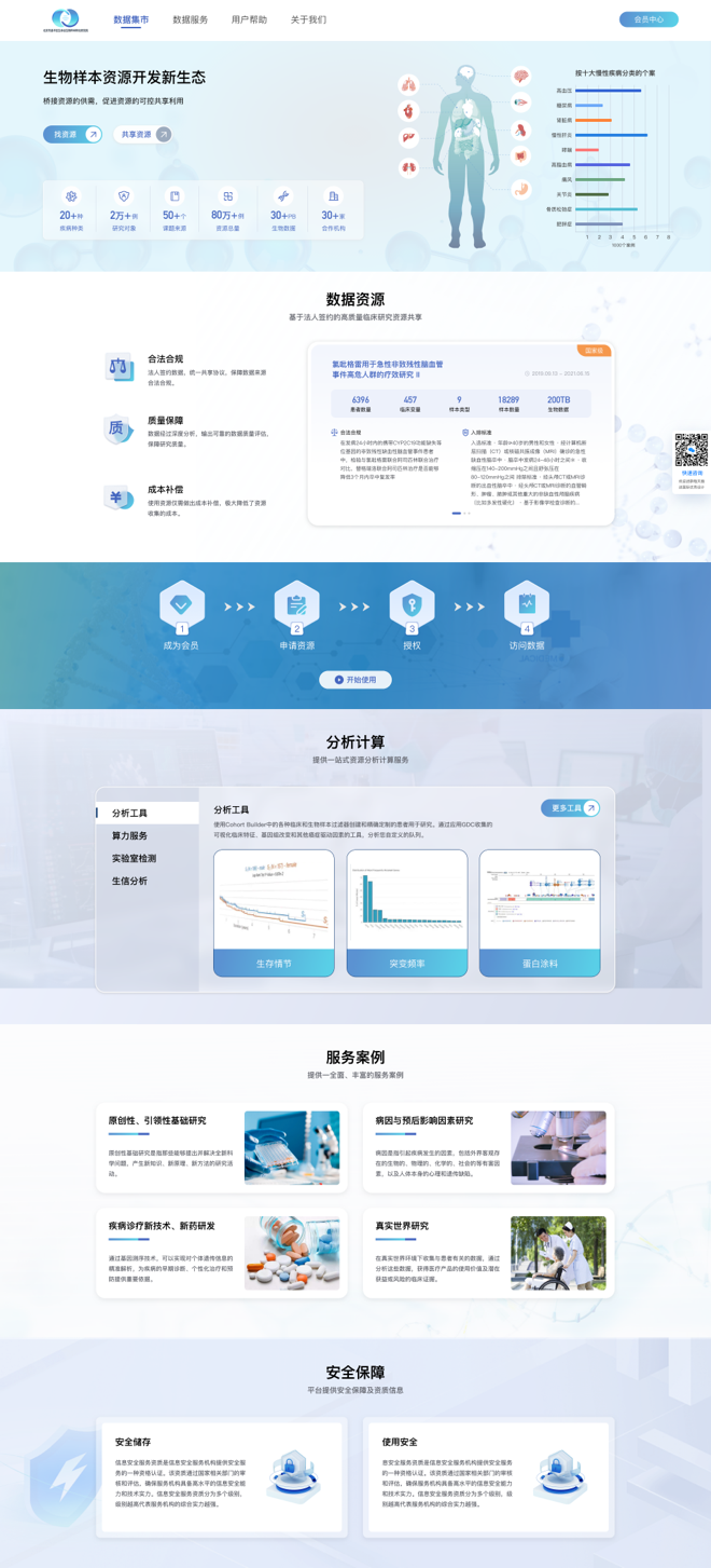 生物樣本網(wǎng)站設(shè)計(jì),醫(yī)療門戶網(wǎng)站設(shè)計(jì)
