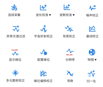 蘭亭妙微ui設(shè)計-星賽生物流式細胞分析儀UI設(shè)計及圖標(biāo)設(shè)計